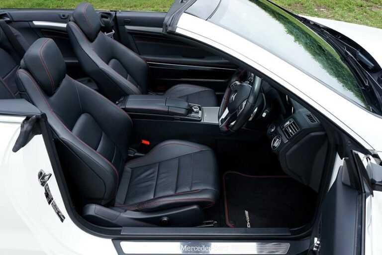 executive performance metrics overview